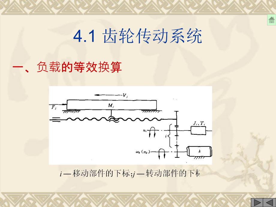 谐波齿轮传动速比的计算课件_第1页