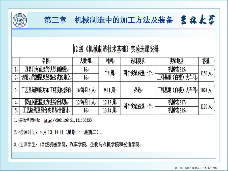 机械制造技术基础第讲2_第1页