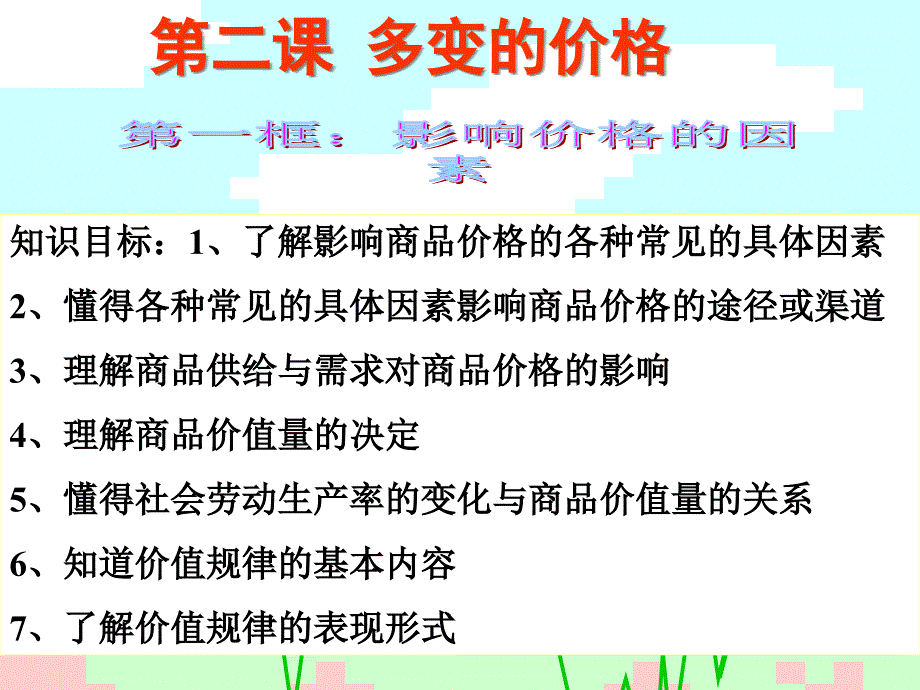 影响价格的因素可邝课件_第1页