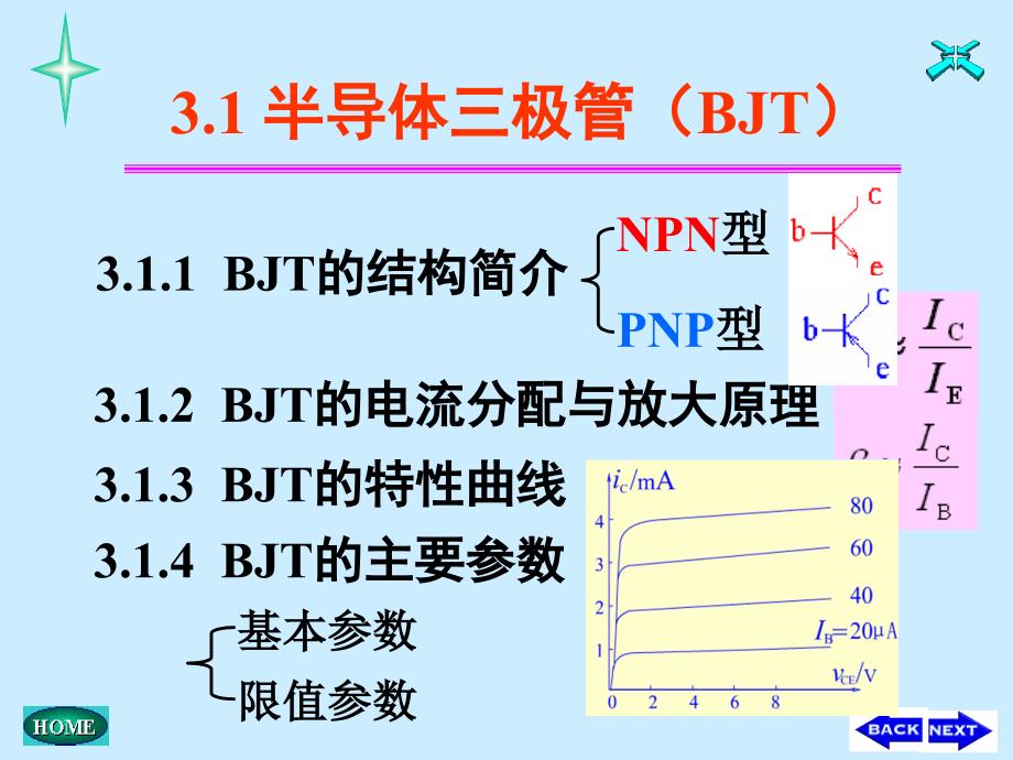 32 33 共射极放大电路及图解分析法_第1页