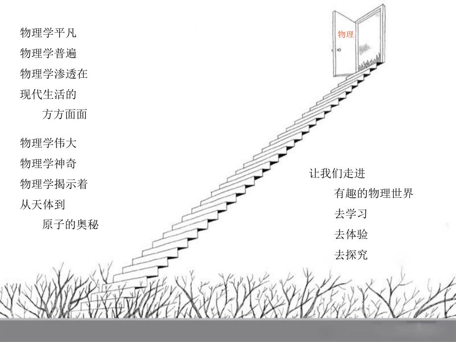 1.希望你喜爱物理_第1页