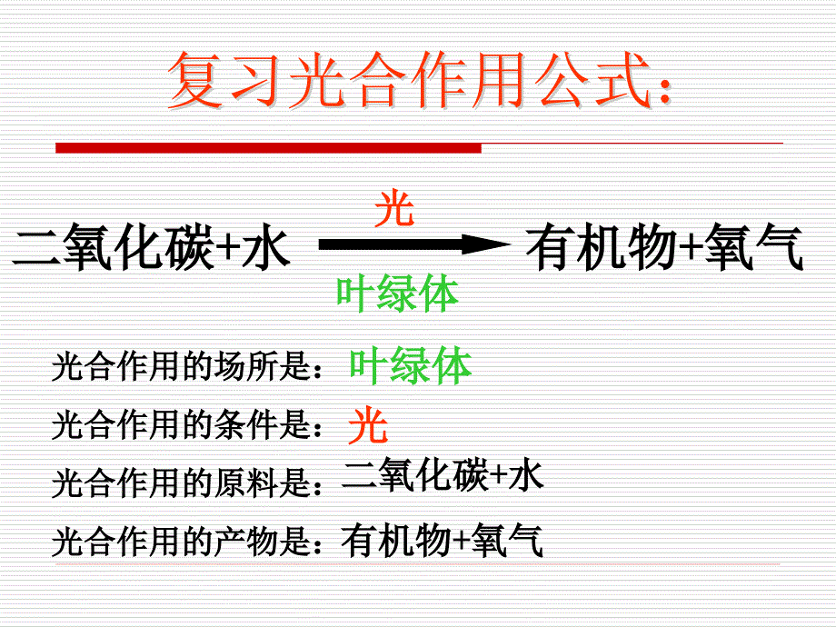 第二节植物光合作用的场所_第1页