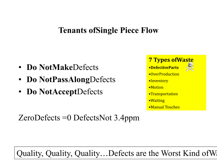 精益生产工具（英文PPT22_第1页