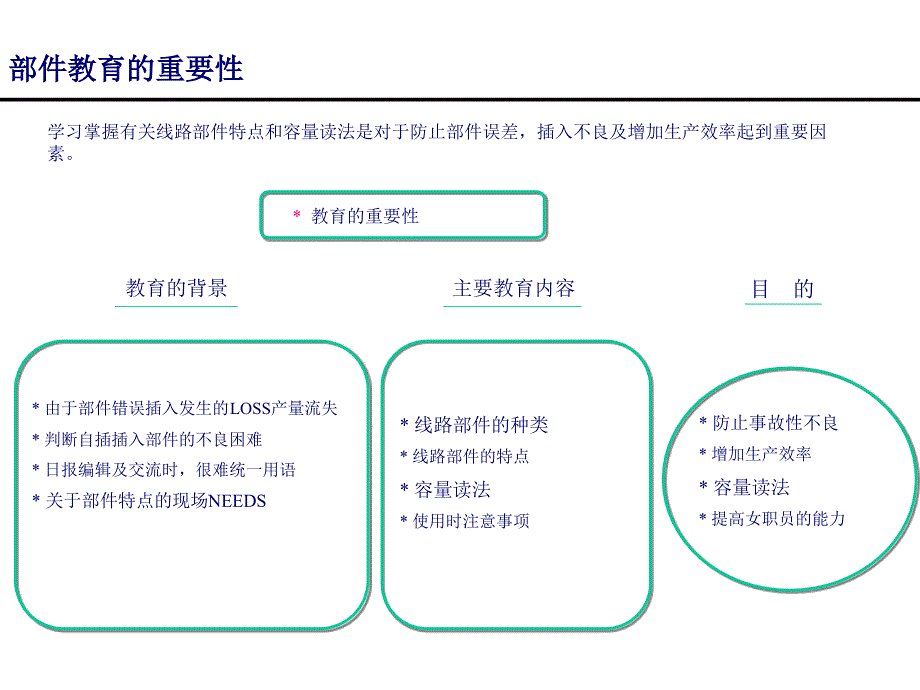 电子元器件教育资料_第1页