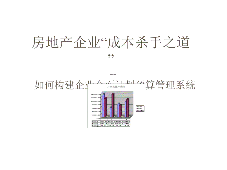 中国房地产管理专家_第1页