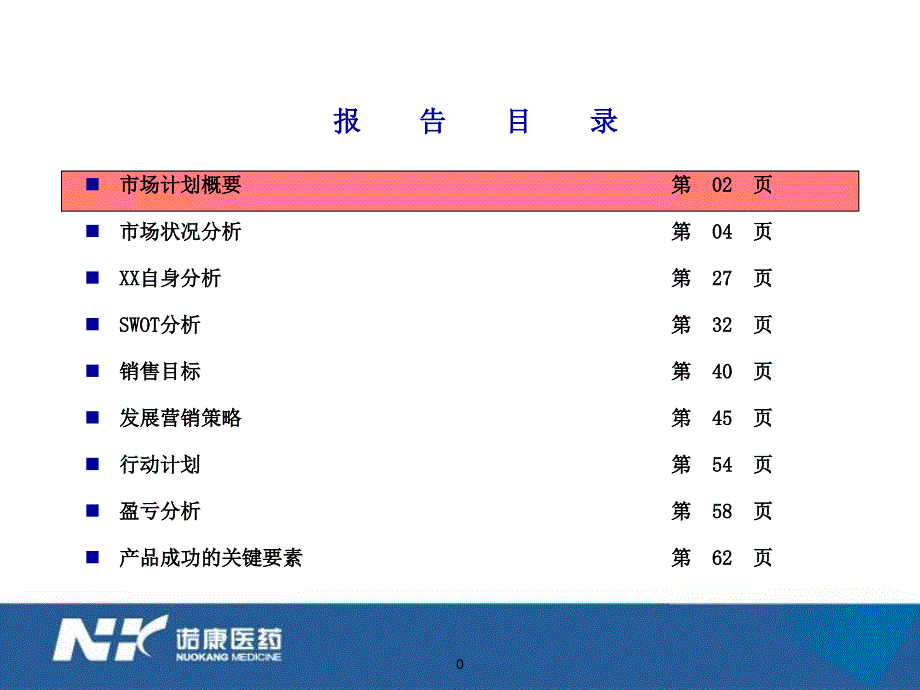 XX药业市场部XX年计划精品文档_第1页