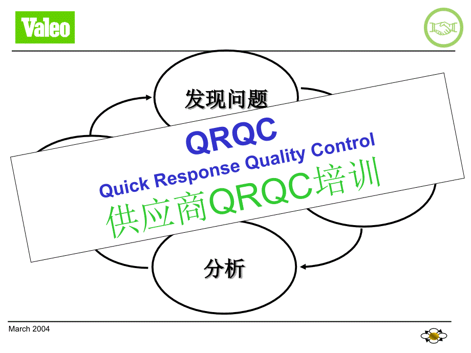 QRQC快速反应质量控制培训教材_第1页