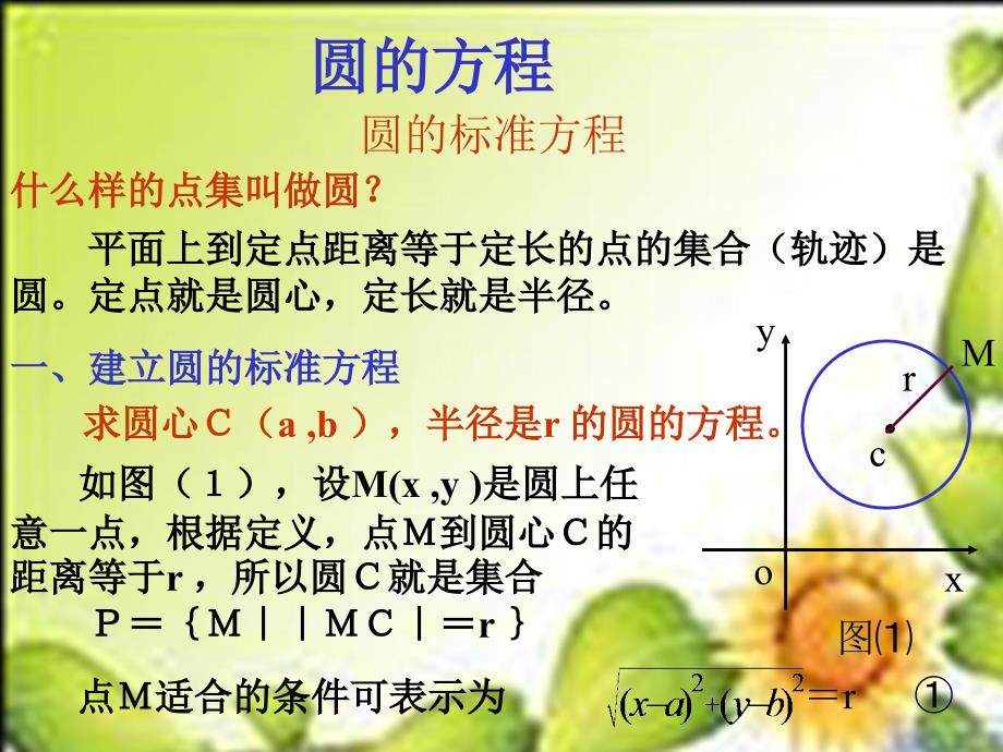 221圓的標(biāo)準(zhǔn)方程課件1(蘇教版必修2)_第1頁(yè)