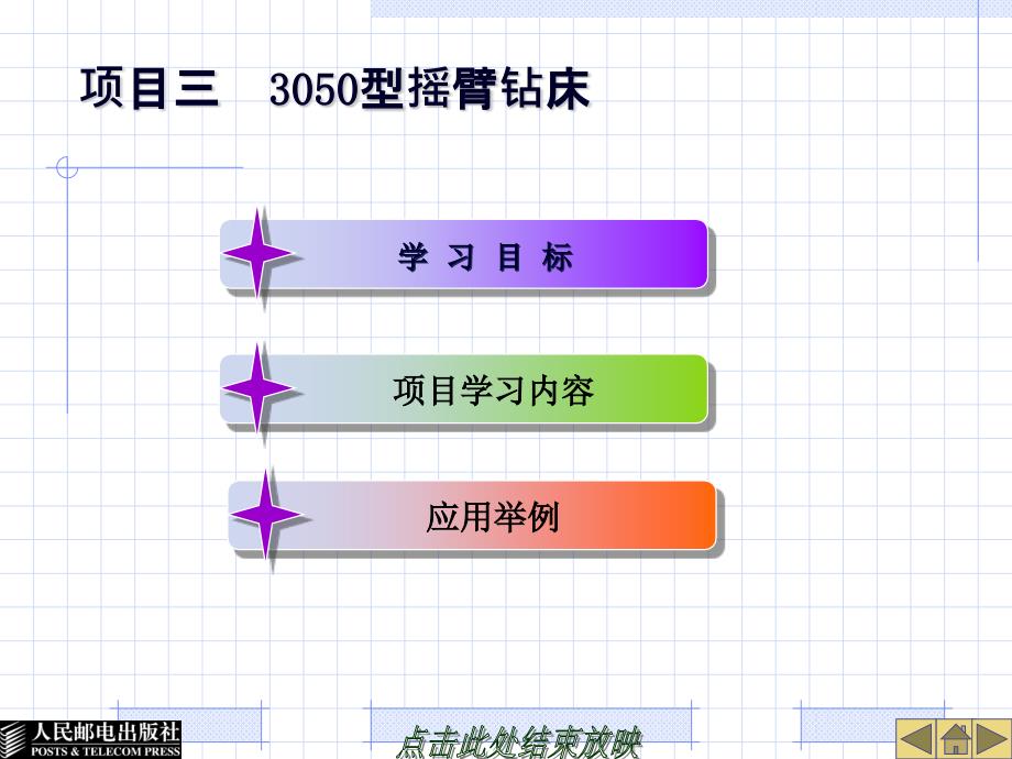 Z3050摇臂钻床电气控制培训课件_第1页