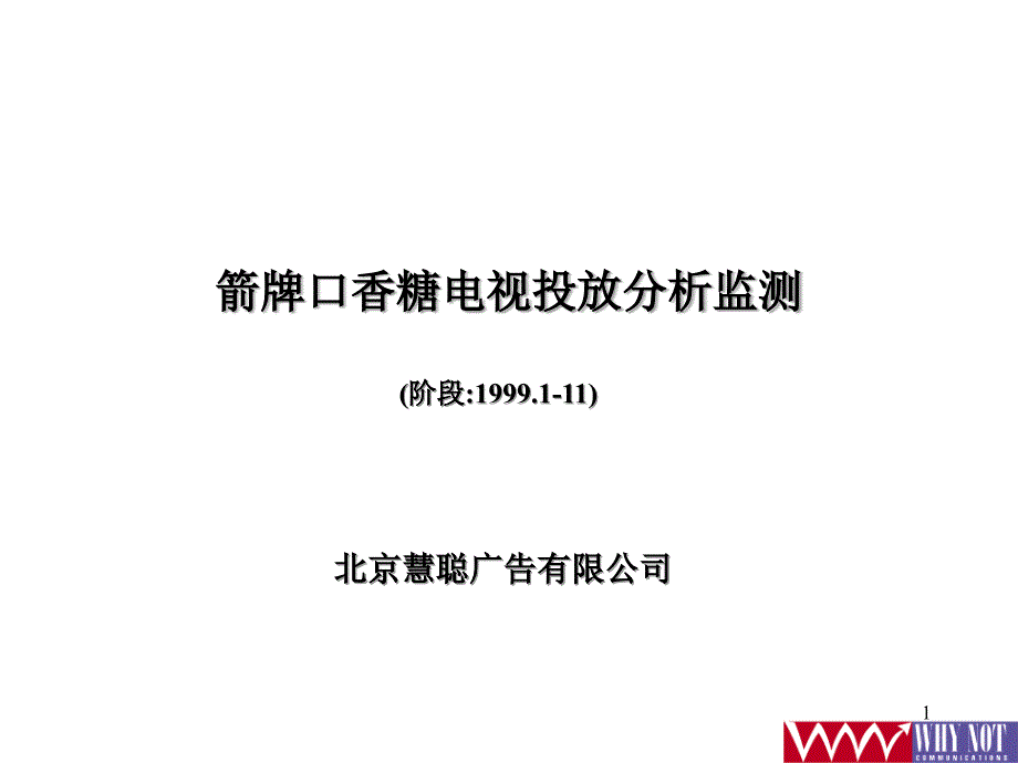 媒介策划_箭牌口香糖电视投放监测2_第1页