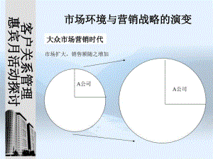 客戶關(guān)系管理暨惠賓月思考