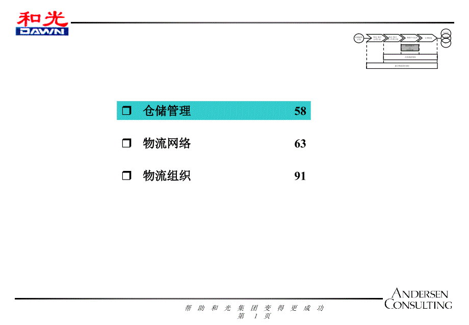 很好的一份物流咨询报告_第1页