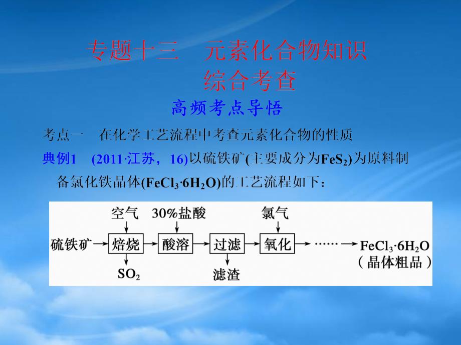 【步步高】高考化学考前三个月专题复习 专题13 元素化合物知识综合考查课件_第1页