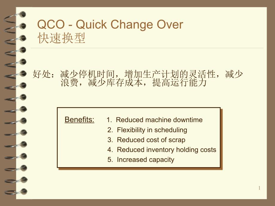 某企业精益生产培训下(一)_第1页