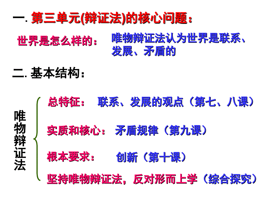 树立创新意识是唯物辩证法的要求最新_第1页