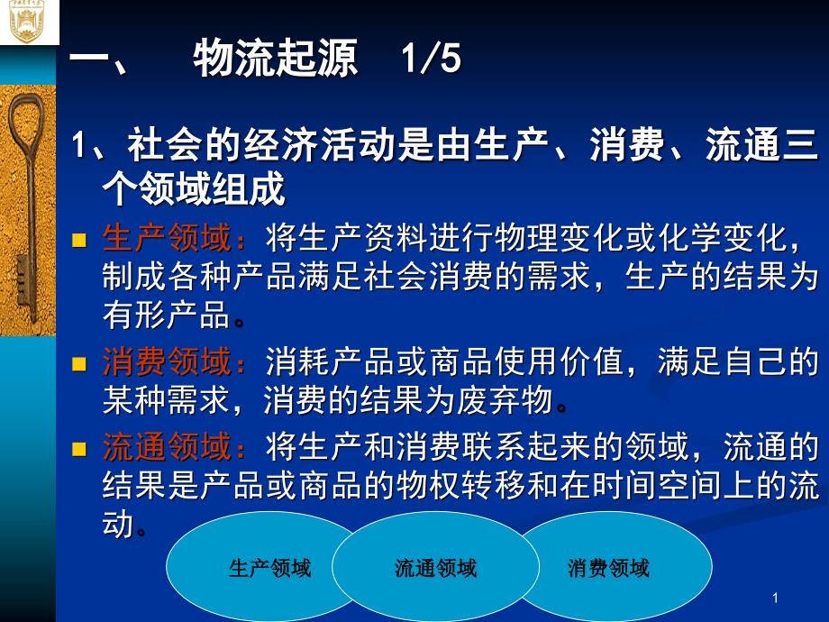 物流与供应链管理基本概念_第1页