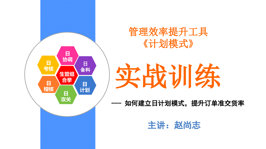 生产计划控制模式实战训练_第1页