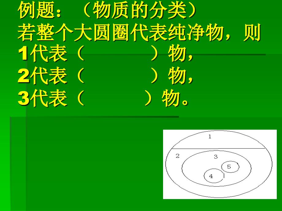 初中科学综合复习_第1页