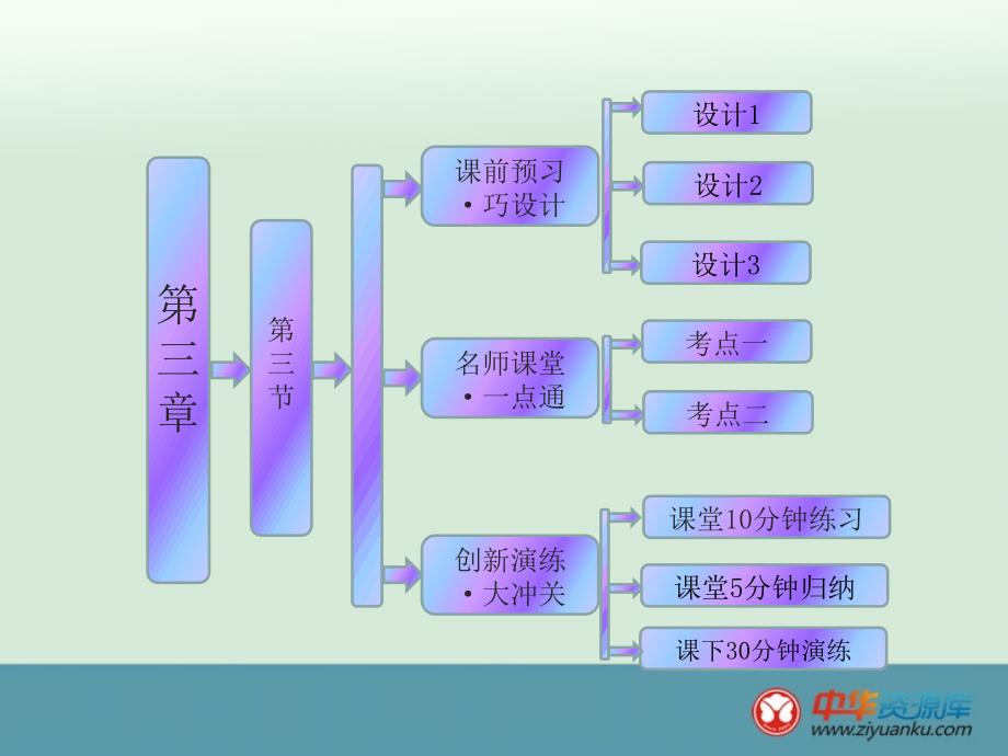 33《用途廣泛的金屬材料》_第1頁