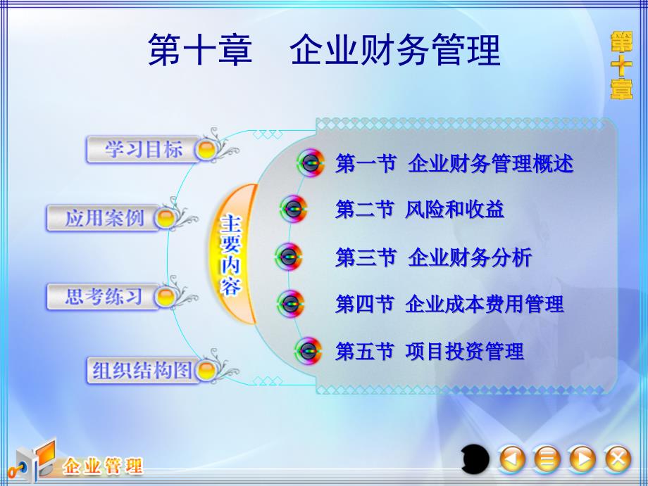 企业财务管理培训课件_第1页