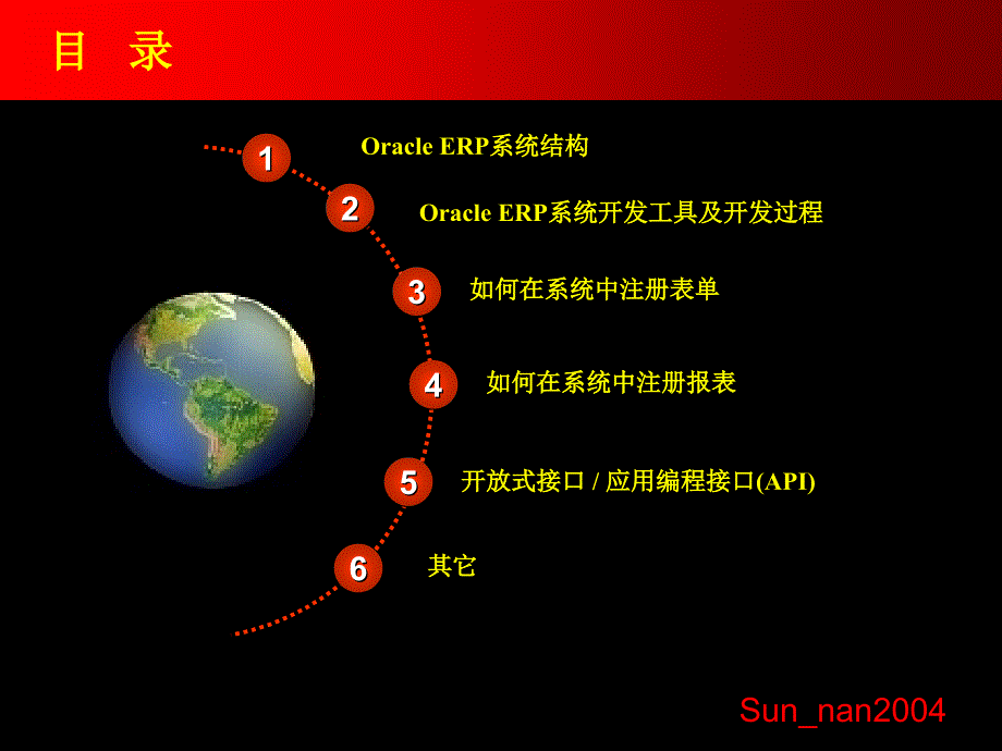 Oracle_ERP培訓講稿-系統(tǒng)簡介_第1頁