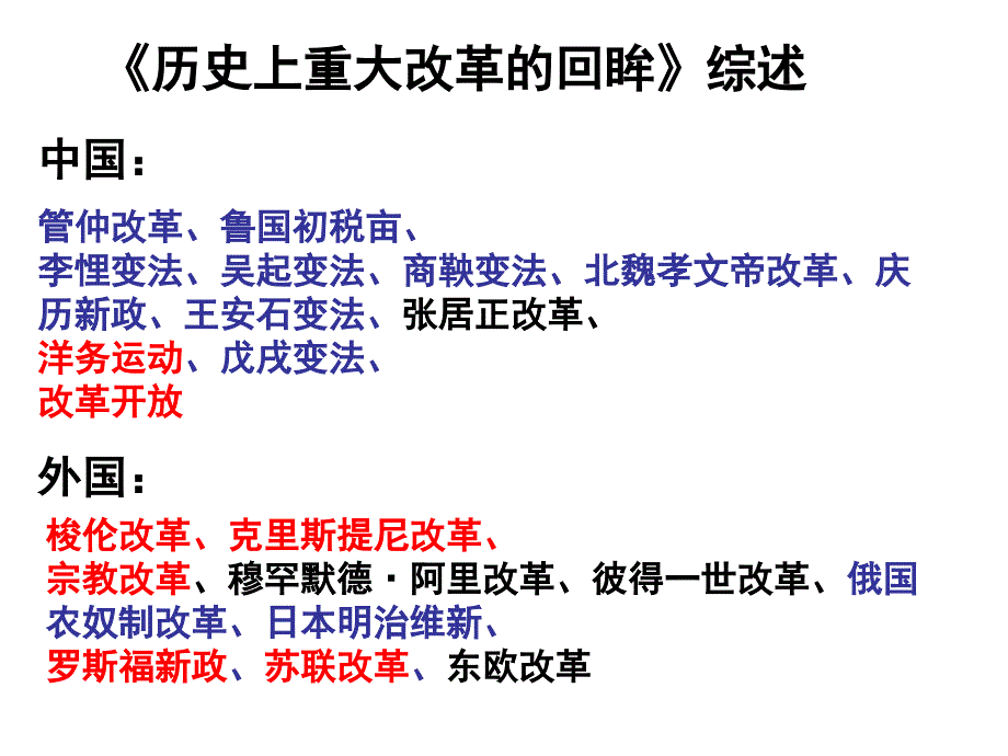 (精品)探究活动课三　改革成败的机遇与条件_第1页