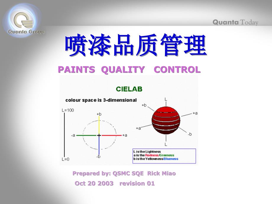 喷漆品质管理_第1页