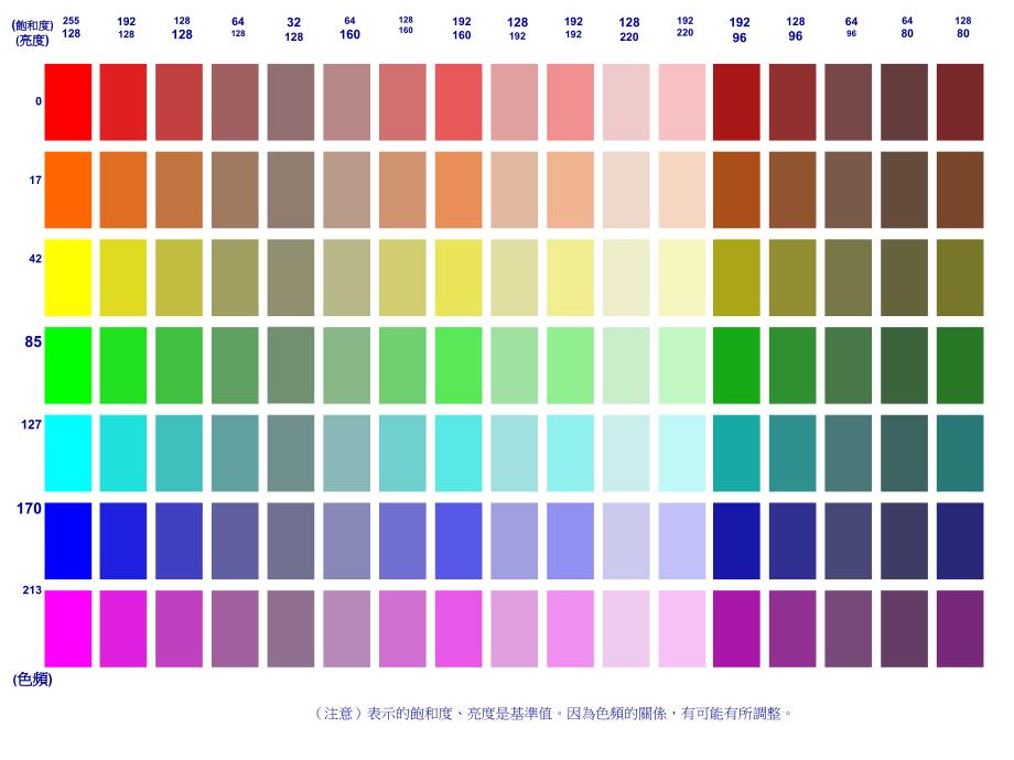 史上最強大PPT圖片素材【各種顏色,箭頭,分欄,表格】多頁_第1頁