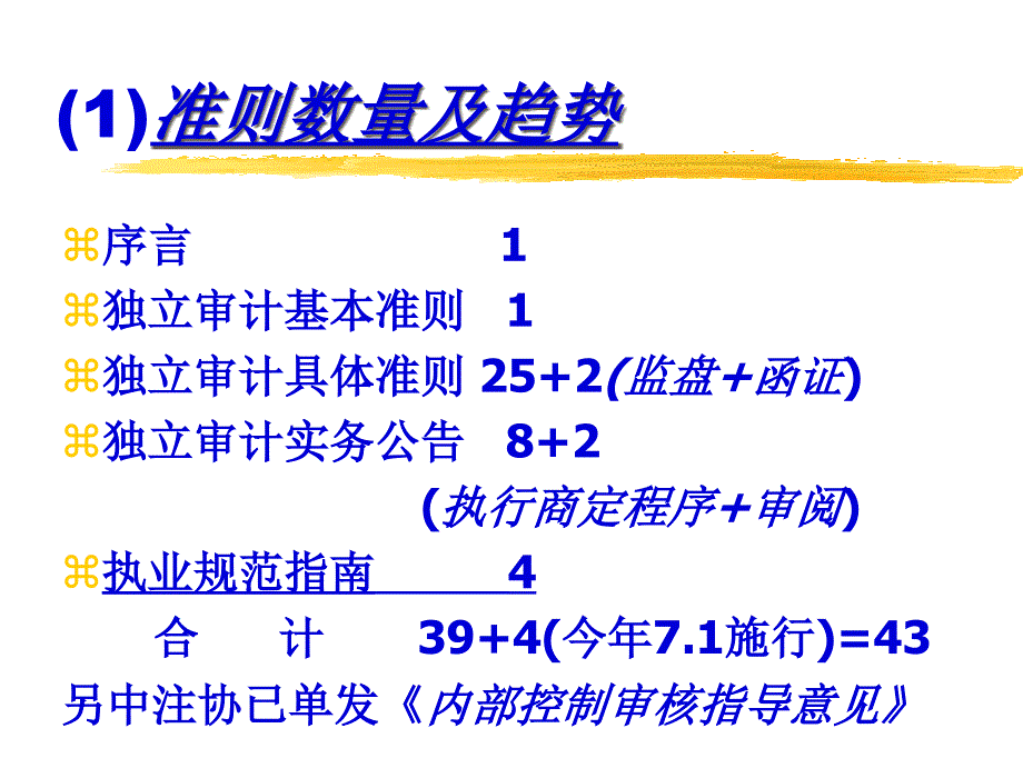 年报审计实务存在的突出问题_第1页