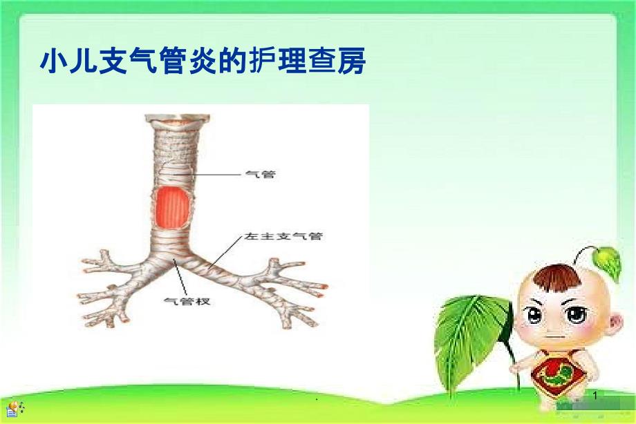 小儿急性支气管炎的护理查房_课件_第1页