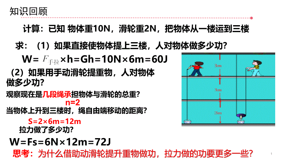 沪科版八年级物理第十章机械和人第五节机械效率ppt课件_第1页