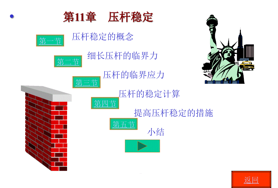 压杆稳定性计算课件_第1页