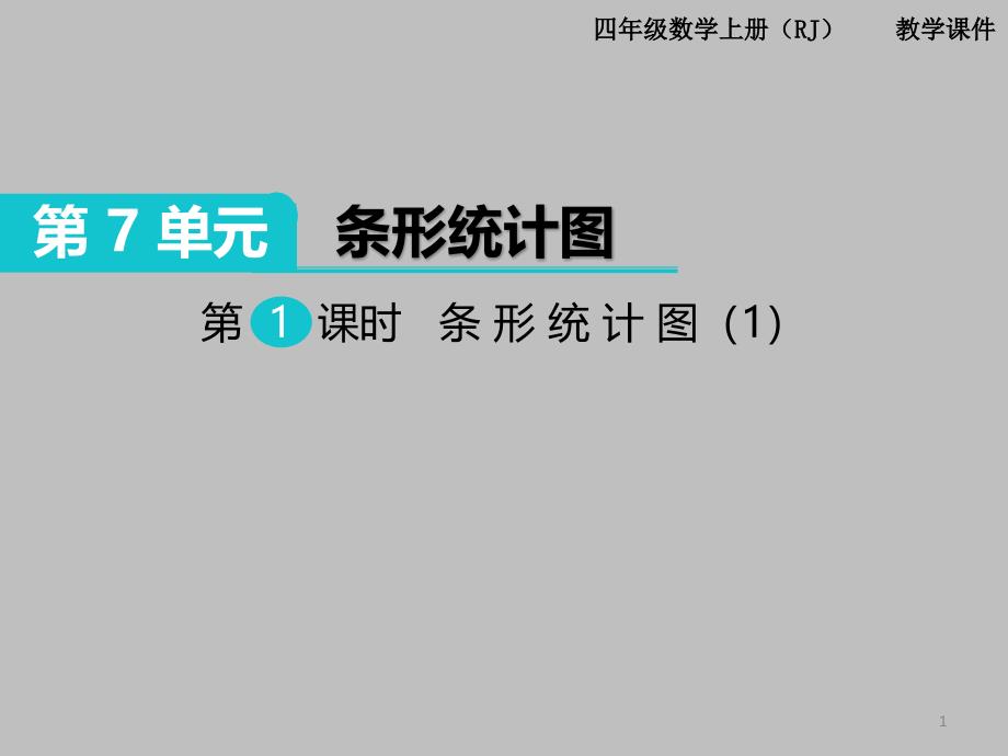 四年级数学上册-第七单元-条形统计图--教学ppt课件_第1页