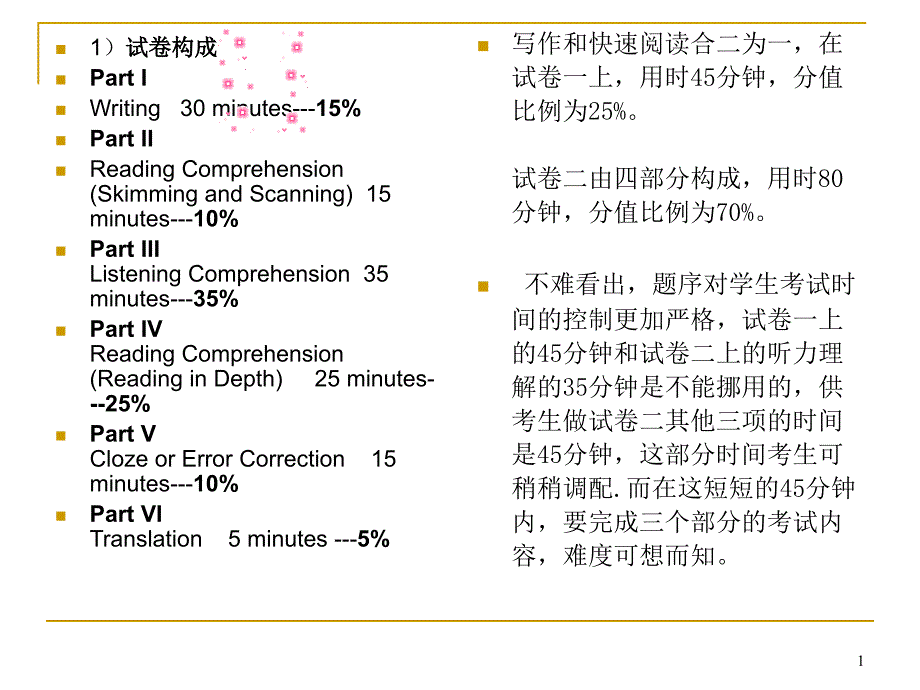 CET4考试简介及备考策略课件_第1页