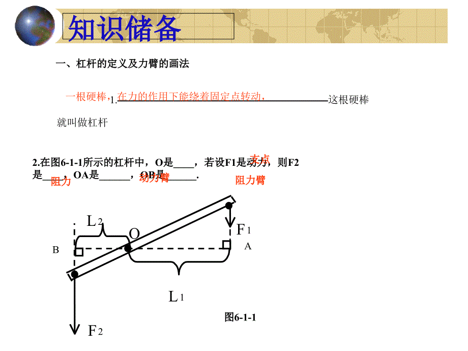 中考物理专题复习课件：杠杆_第1页