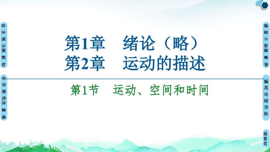 第2章-第1节-运动、空间和时间—2020-2021鲁科版高中物理必修一ppt课件_第1页