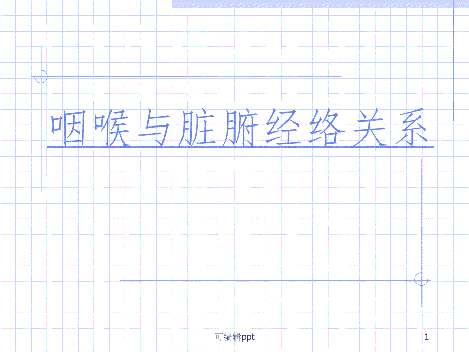 咽喉與臟腑經(jīng)絡(luò)關(guān)系課件_第1頁