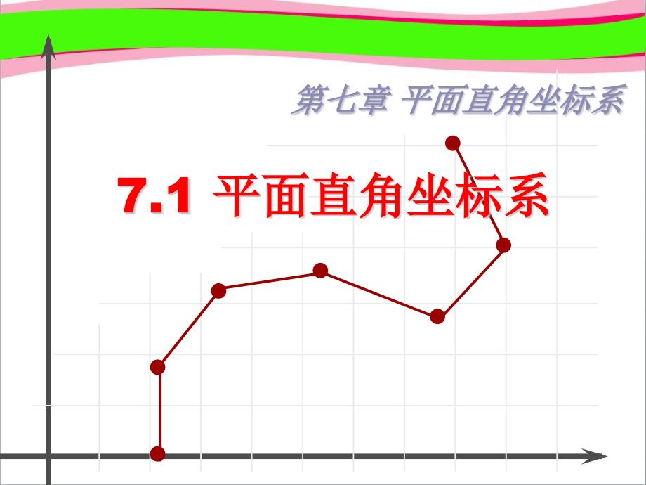 平面直角坐标系精美ppt课件（人教版七年级下）_第1页