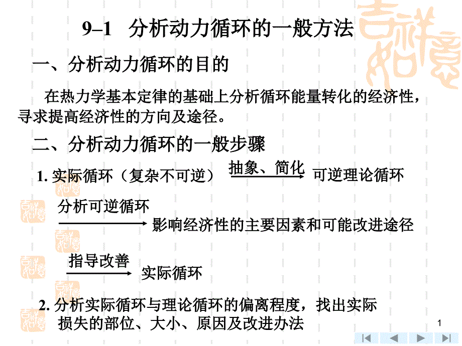 活塞式内燃机循环的简化课件_第1页