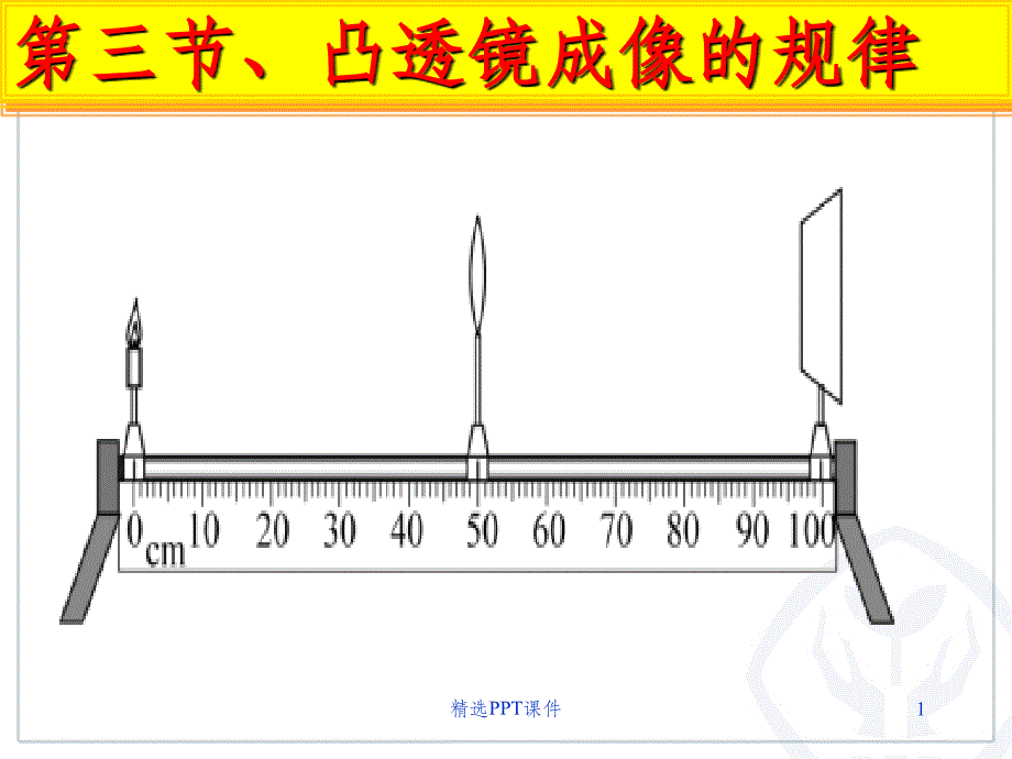 人教版八年级上册物理5.3凸透镜成像规律课件_第1页