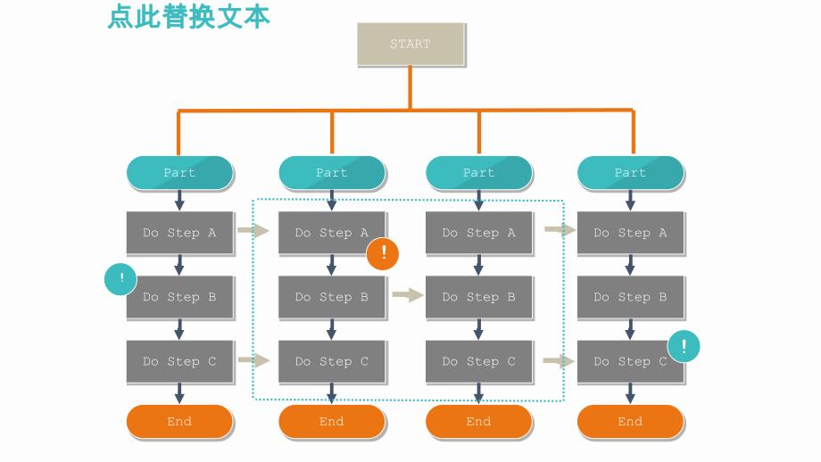 PPT图表关系图流程图多彩清新图表合集课件_第1页