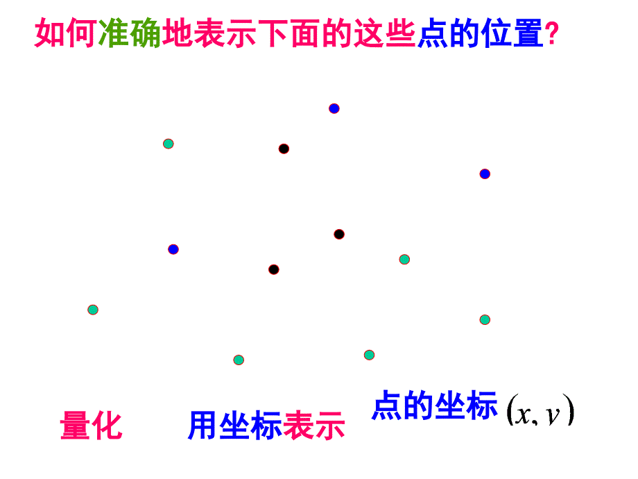 沪教版高中数学高二下册--11.1-直线的方程--直线的点方向式方程-ppt课件_第1页