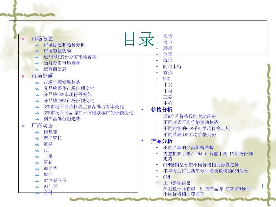 某市场月度分析报告课件_第1页