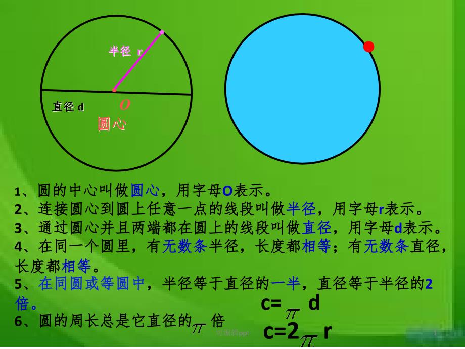 小学数学六年级上册《圆的面积》精1课件_第1页