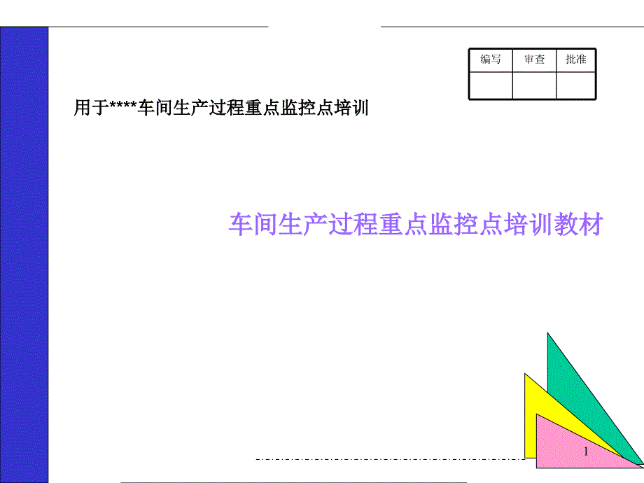 各岗位监控要点培训课件_第1页