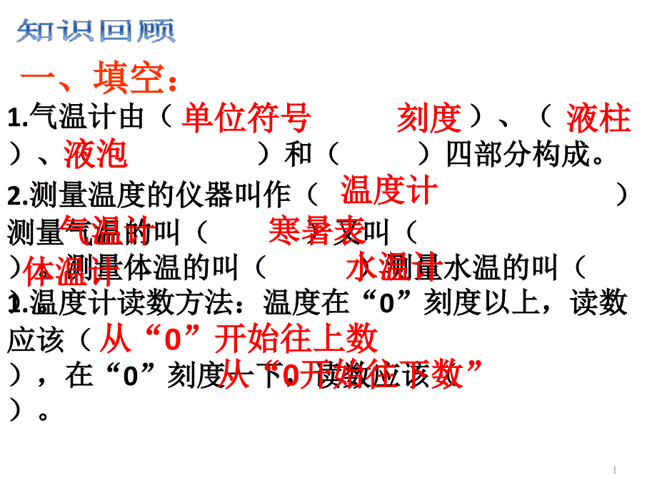 三年级上册科学ppt课件-3-3《测量气温》-教科版_第1页