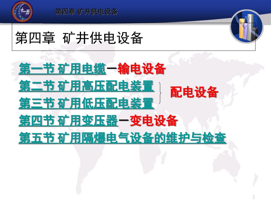 控制通信设备供电按用途按电压低压电缆——＜1200v电网高压电缆课件_第1页