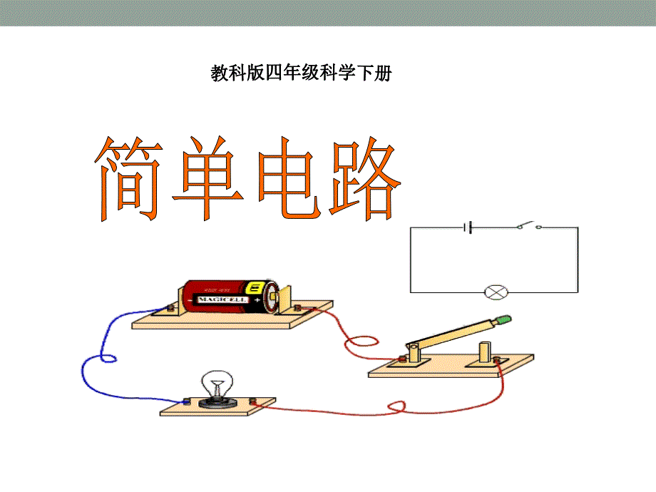 教科版科学四年级下册《简单电路》ppt课件_第1页