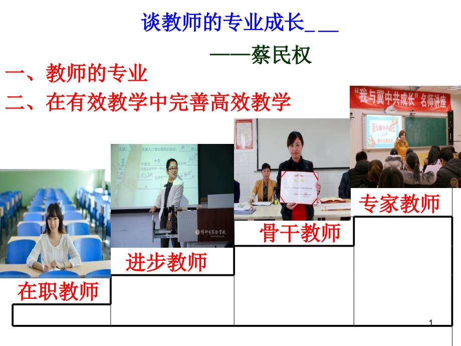 谈教师的专业成长课件_第1页