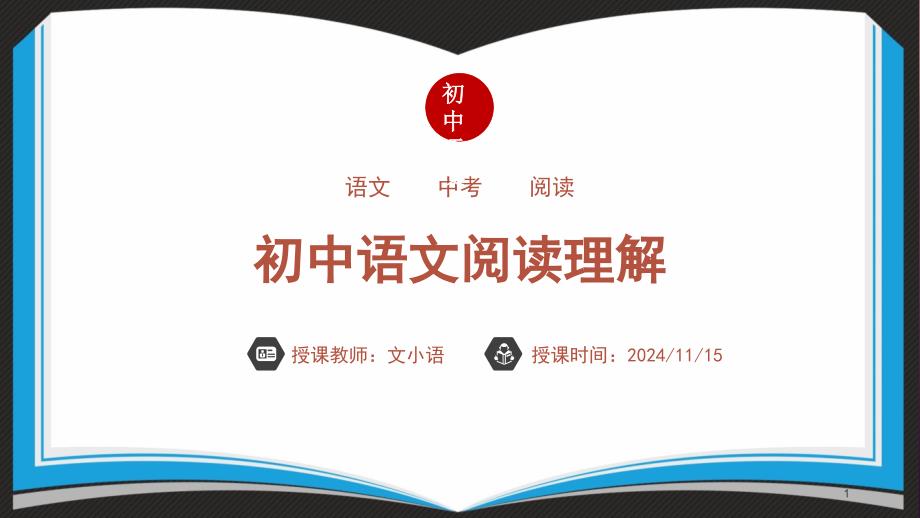 初中语文中考现代文阅读开头段的作用ppt课件_第1页